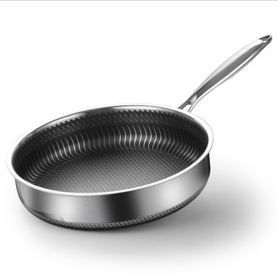 Multifunktioneel pannenkoekenpan 316 roestvrij staal niet-stick pot drievoudige honingraat bakpan