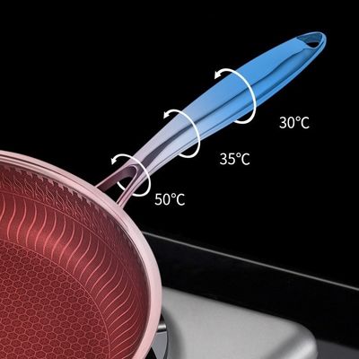 Drievoudig gelaagd roestvrij staal hybride skillet met niet-stick hex beklede honingraat ontwerp