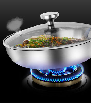 Speciale pan voor inductie-kookplaat Gaskachel Keukenvoorraad