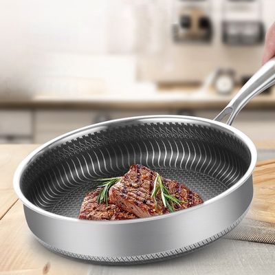 Niet-stick Tri-layer honingraat bakplaten roestvrij staal Woks met transparante deksel