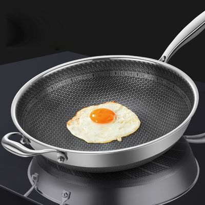 Gestookte keuken moet hebben niet-klevende honingraat fritpannen met hittebestendig handvat