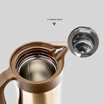 Elektrische ketel met automatische afsluiting De perfecte keukengenoot
