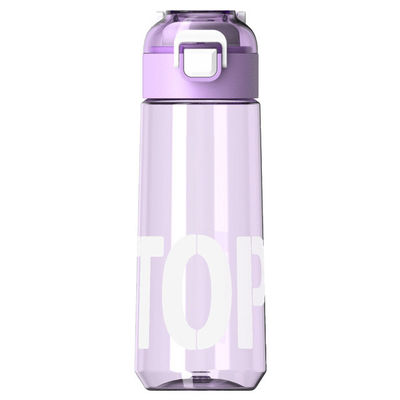 Unisex Bpa gratis plastic waterfles Tritan aangepast motivatieve voor schoolmeisjes