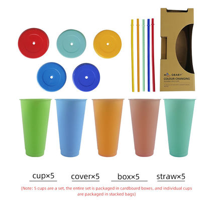 Minimalistisch ontwerp 24 oz BPA-vrije plastic kleurenveranderende beker met deksel en stro