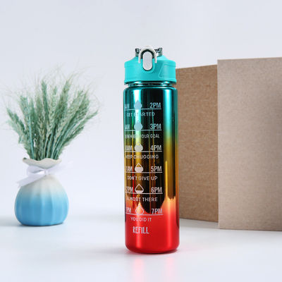 Unisex motivatiefles met stro 64oz tijdmarker BPA gratis drinkfles