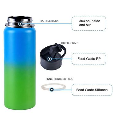 Roestvrij staal 304 vacuümbeker geïsoleerde waterfles 650 ml voor sport en productie