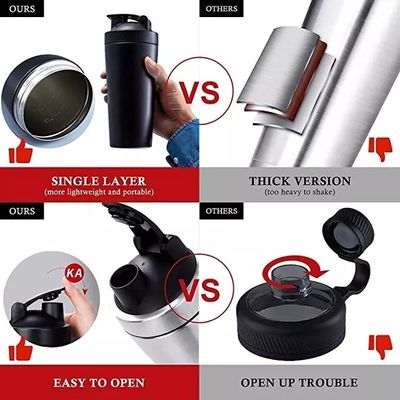 Custom LOGO Private Label Protein Shaker Fles voor gym en fitness water drinken