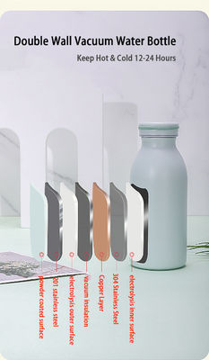 Op maat gemaakte kleurrijke dubbelmuur thermos vacuümfles van roestvrij staal ideaal voor buiten